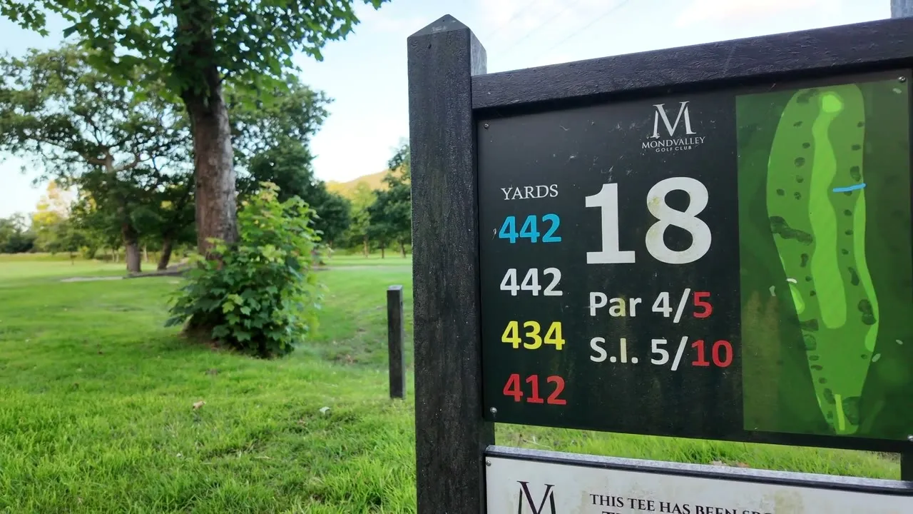 Flyover video of hole 18, Home