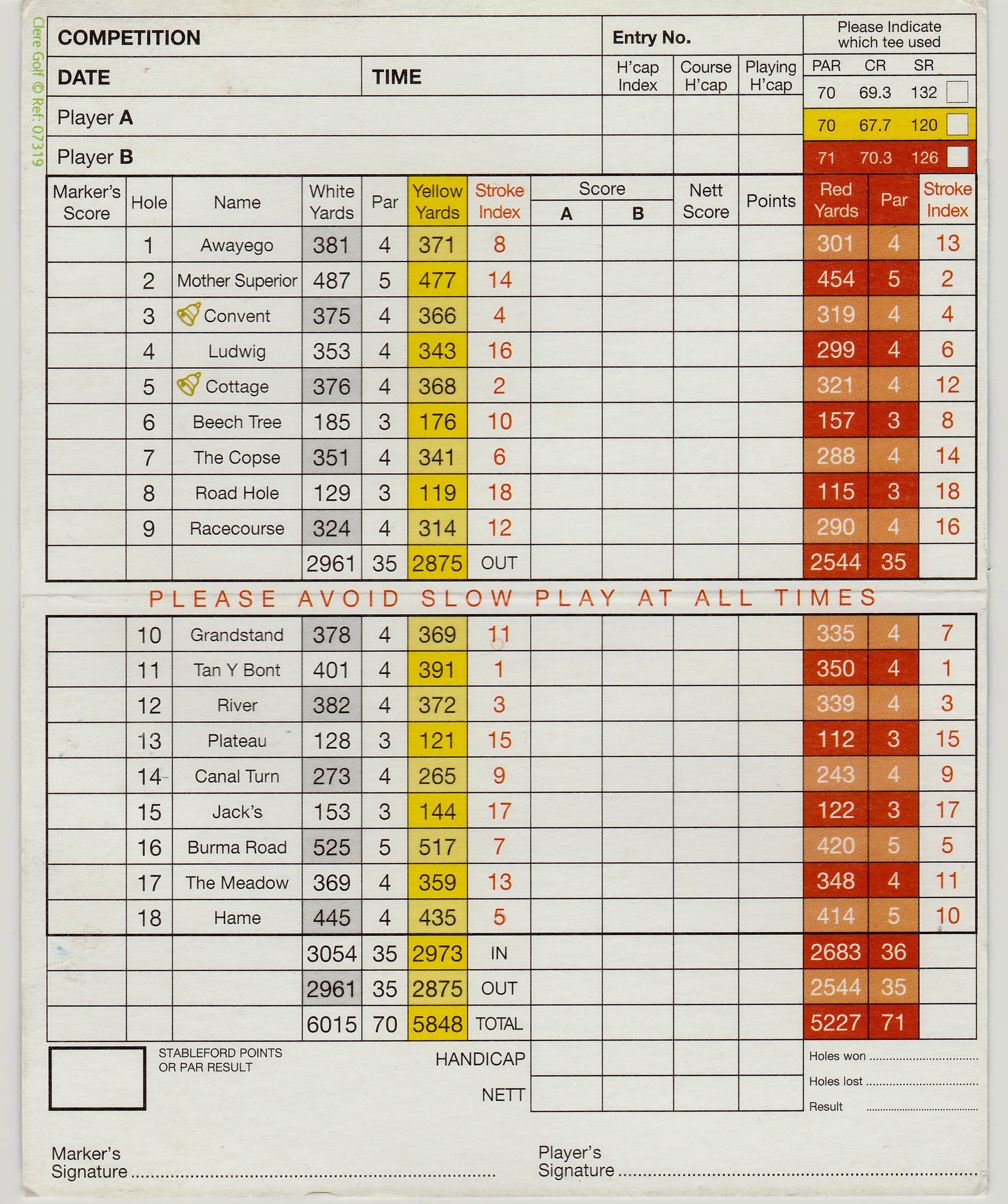 Mond Valley Golf Club scorecard showing distances, par and stroke index for all 18 holes